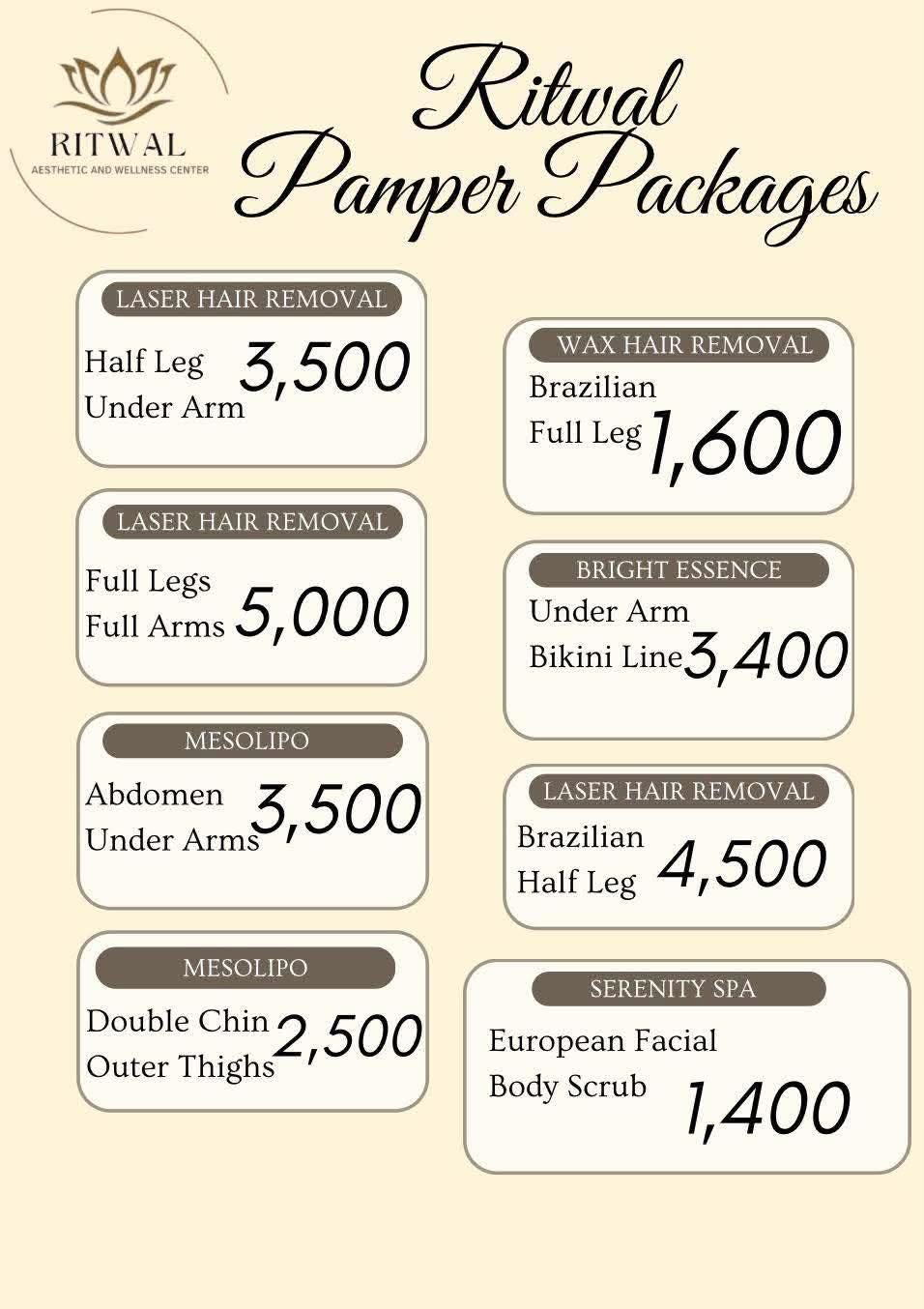 Additional pamper package guide