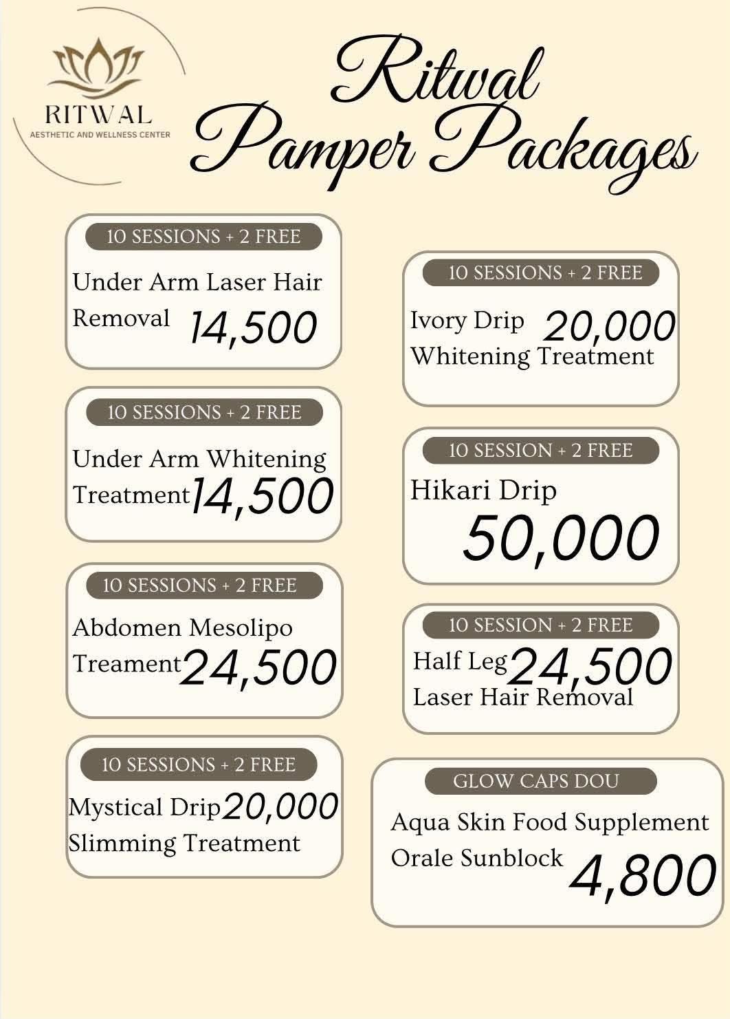 Wellness package collection